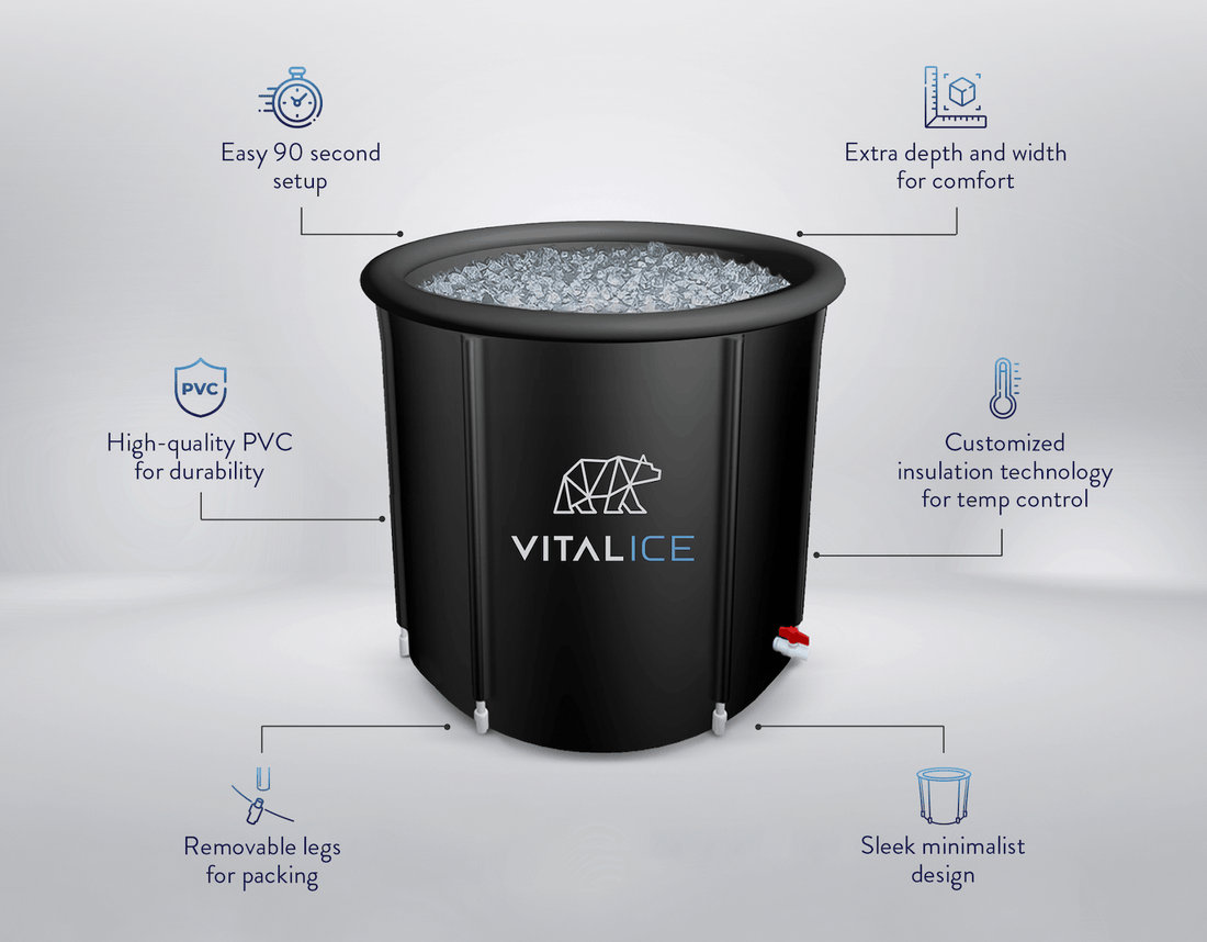 Australia's #1 ice bath - Boost your mood, enhance your recovery – VITAL+